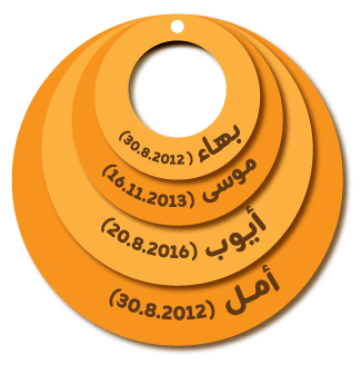 بهاء موسى أيوب أمل